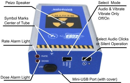Sentry EC Dosimeter & Ratemeter