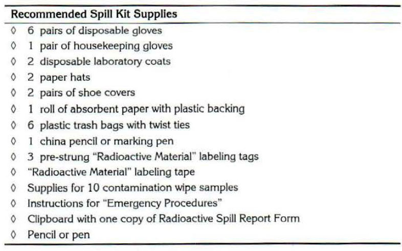 Radioactive-Material-Spill-Kit-1