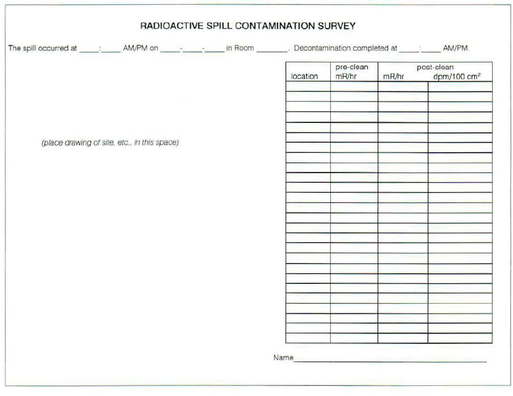 Radioactive-Spill-Contamination-Report-1