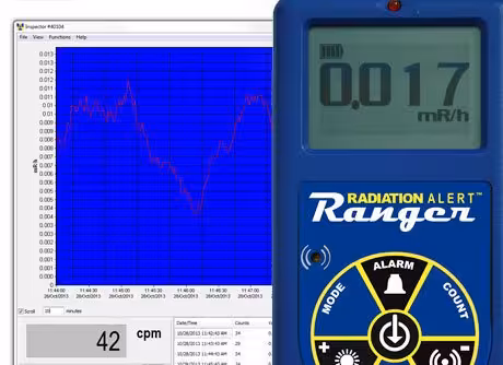 Radiation Alert® Observer USB Software